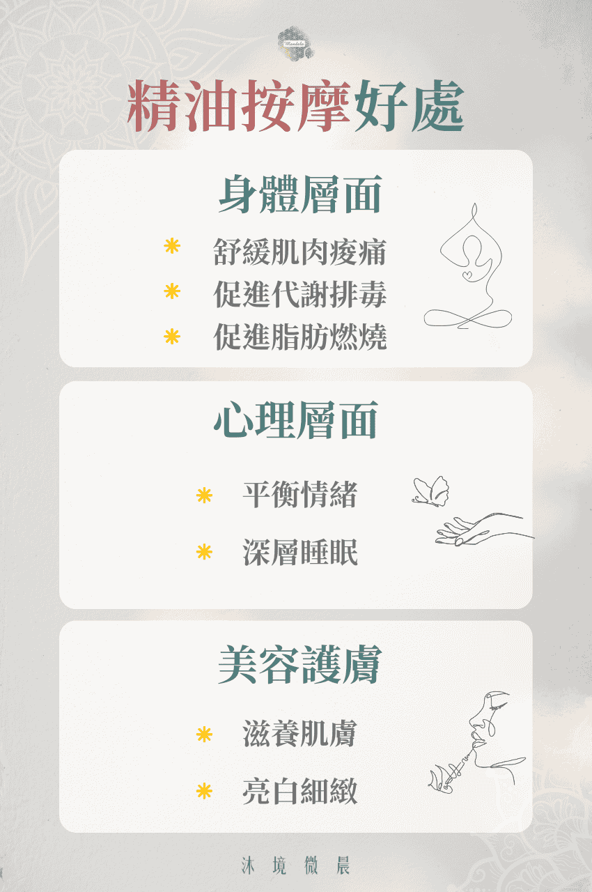 精油按摩好處